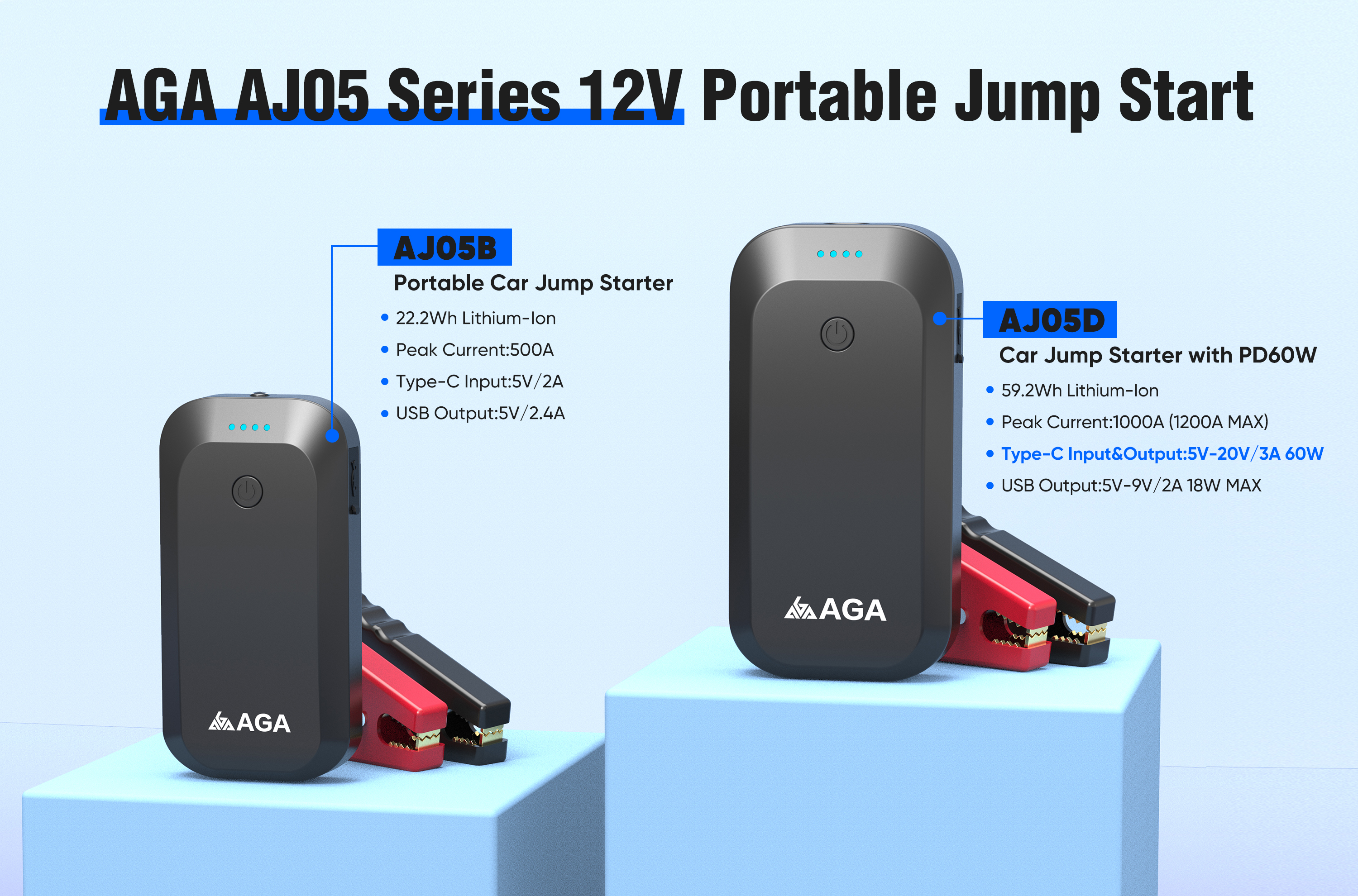 AJ05B&AJ05D.jpg